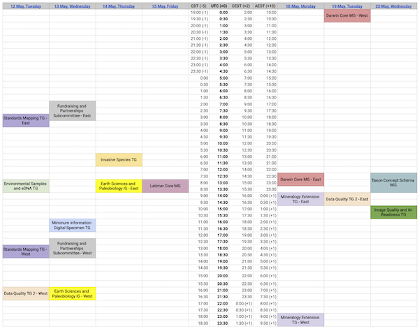 Working Sessions week 1